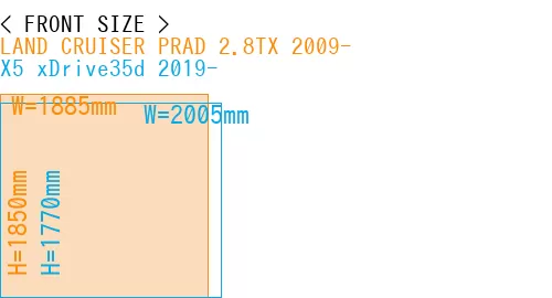#LAND CRUISER PRAD 2.8TX 2009- + X5 xDrive35d 2019-